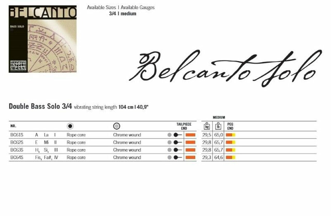 Thomastik-Infeld BELCANTO SOLO Double Bass Strings - 3/4 Strings, Bows & More