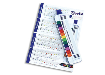 Music theory chart with rainbow color swatch and 'Boola' branding on a white background